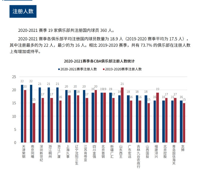 他不仅以合