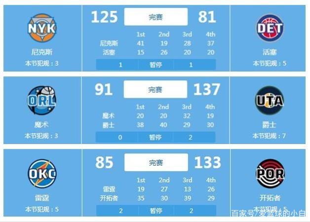 适应能力